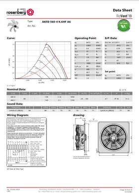 Rosenberg E68-56218 Fan Assembly