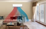 Cooper&hunter Sophia 9000-12000 Btu Multi-room Mini Split Air Conditioner -.... Fixed Price $1850.00.