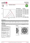 Rosenberg Fan Assembly E68-56218. Fixed Price $5000.00.